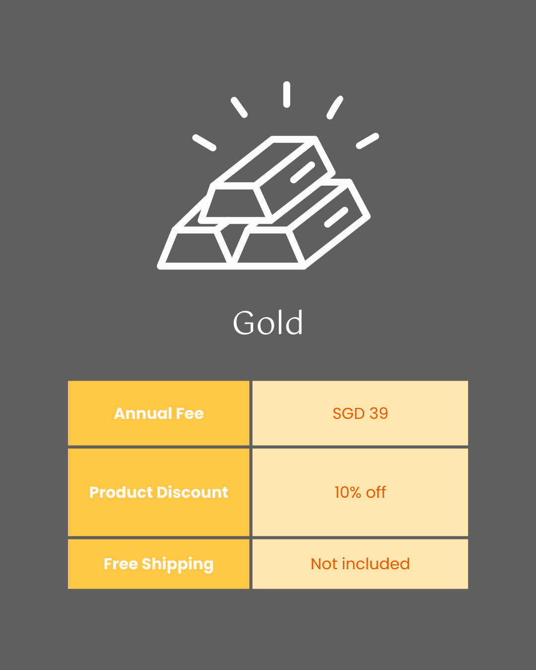 Gold Lifetime Membership