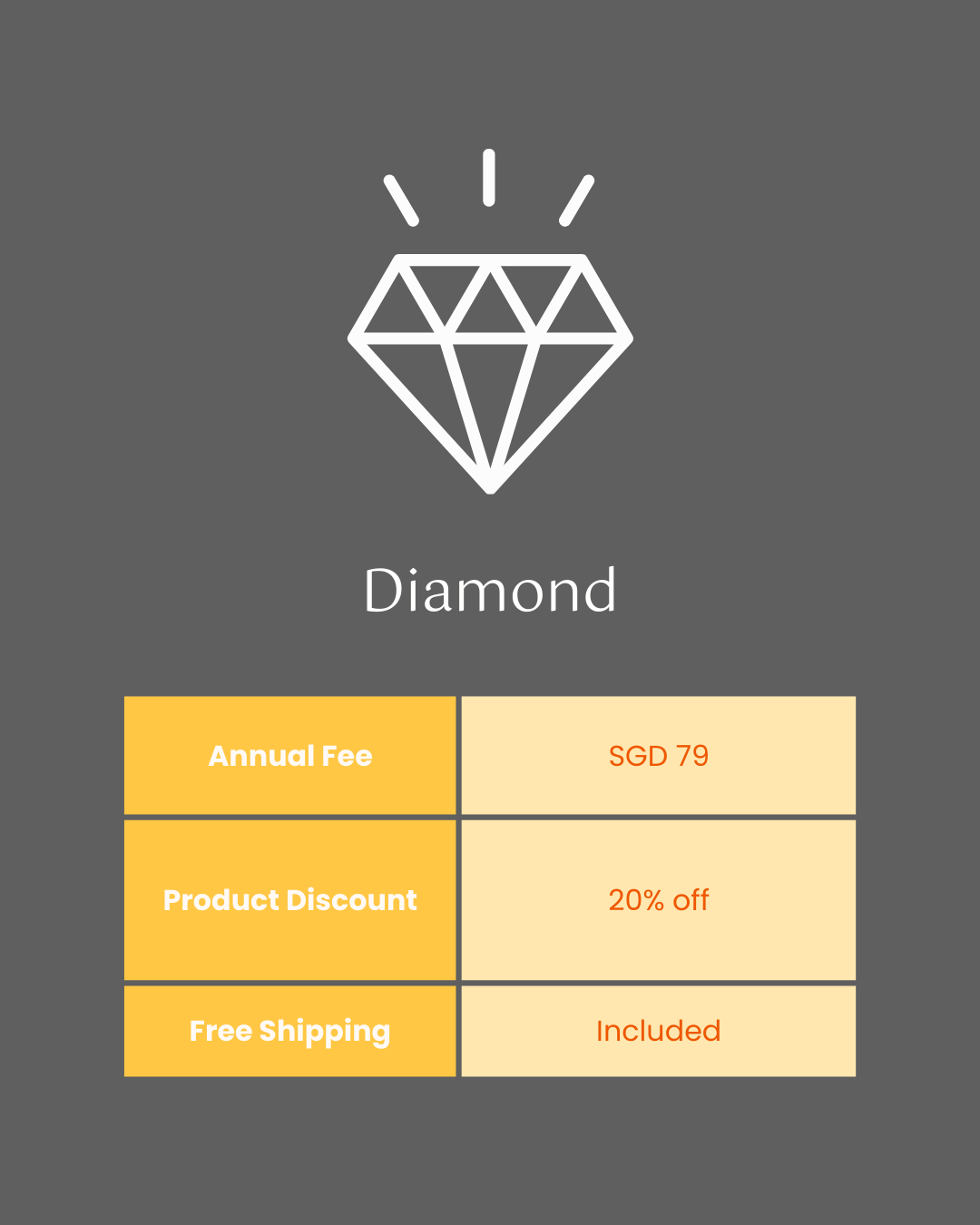 Diamond Lifetime Membership